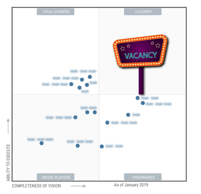 Indoor Location Services - Opportunity for Leadership! - Ajay Malik